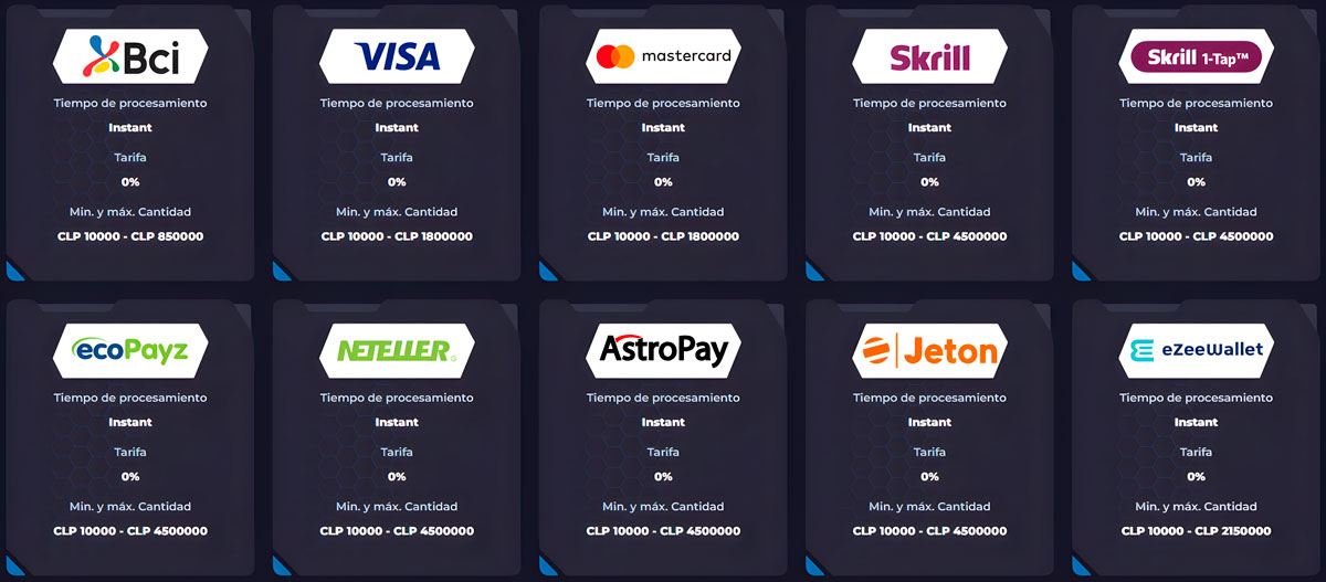 Payment & Withdrawal Methods