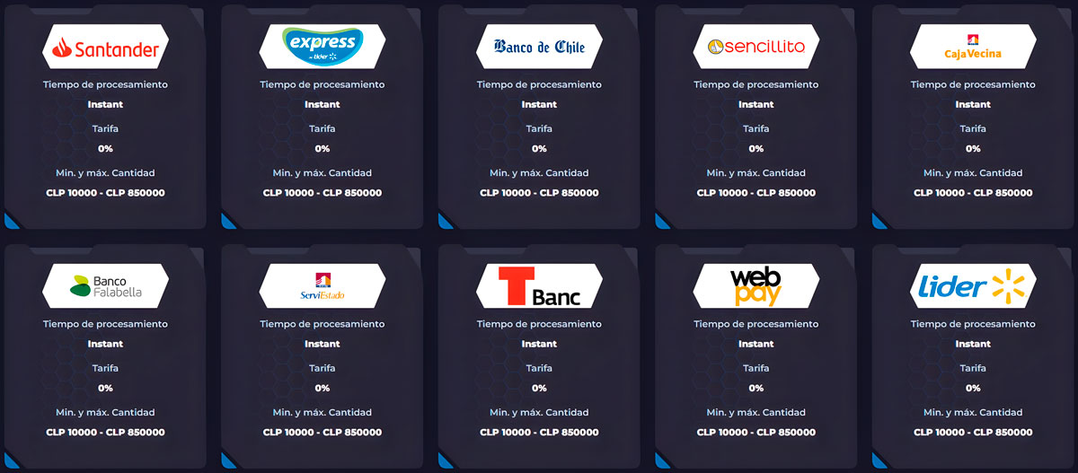 Payment & Withdrawal Methods