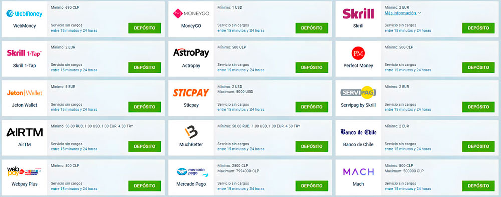 Deposit Options 2