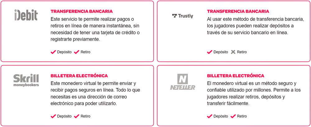 Métodos de transacción en Spin Palace