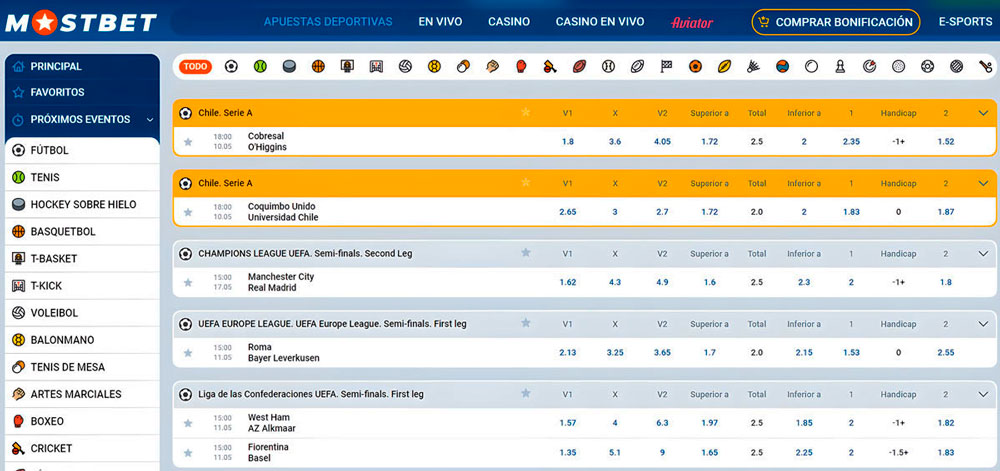 Apuestas deportivas MostBet