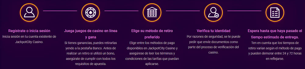 Opciones bancarias en Jackpot City Casino